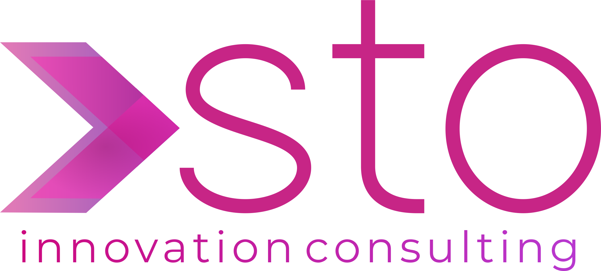 Sto Innovation Consulting